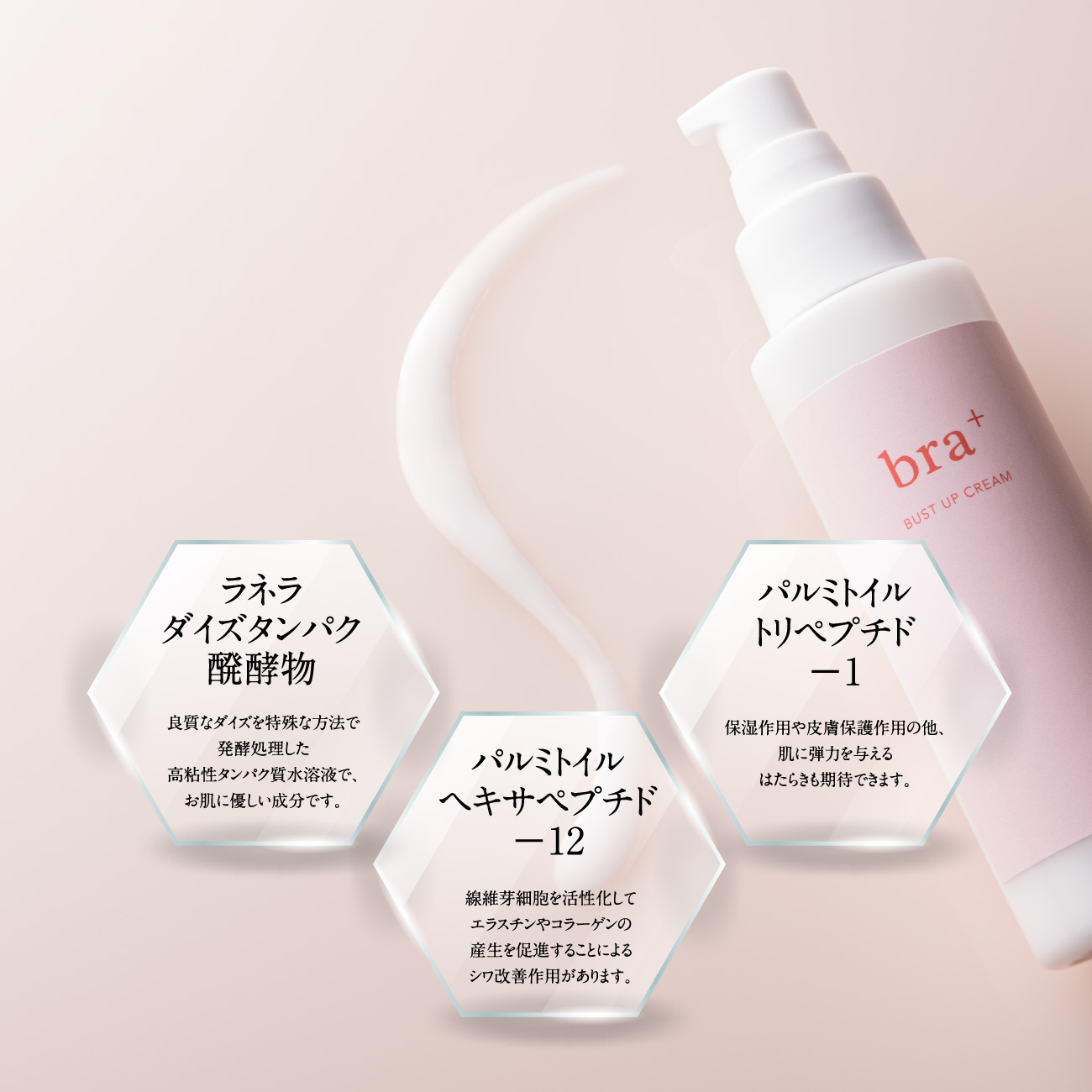 ラネラダイズタンパク醗酵物 パルミトイルヘキサペプチド−12 パルミトイルトリペプチド−1